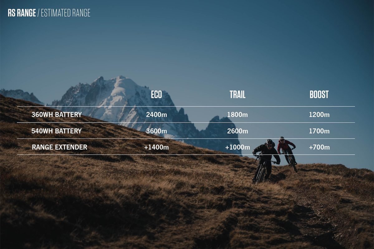 Orbea Gain D40 - Electric Road (Carbon Raw) - Image 5